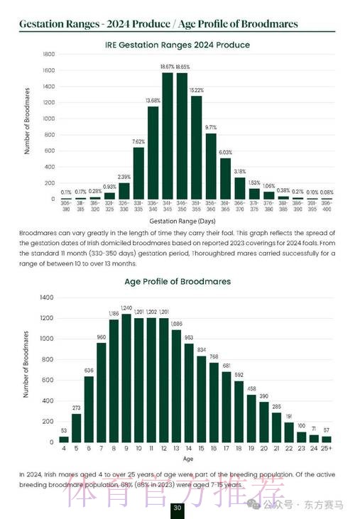 最新世界杯英格兰内马尔数据统计完整指南 最新世界杯英格兰内马尔数据统计完整指南