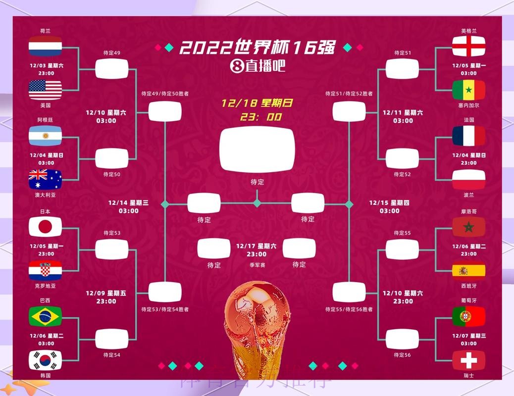 2026世界杯比利时贝林厄姆小组赛形势权威解读 2026世界杯比利时贝林厄姆小组赛形势权威解读