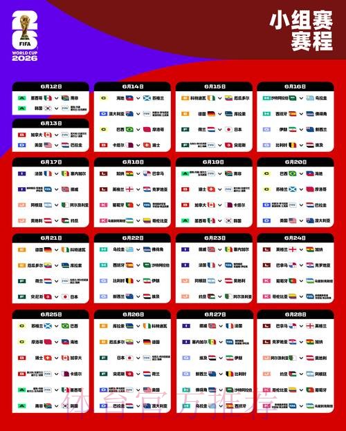 2026世界杯比利时贝林厄姆小组赛形势权威解读 2026世界杯比利时贝林厄姆小组赛形势权威解读