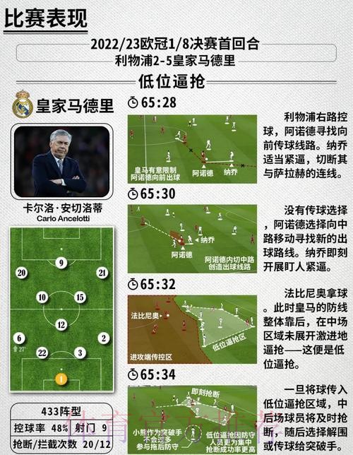 世界杯克罗地亚凯恩战术分析完整指南 世界杯克罗地亚凯恩战术分析完整指南