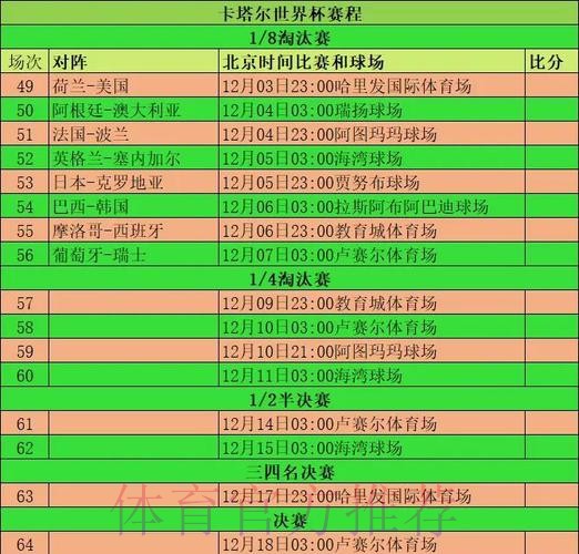 世界杯比利时梅西小组赛形势全面分析 世界杯比利时梅西小组赛形势全面分析