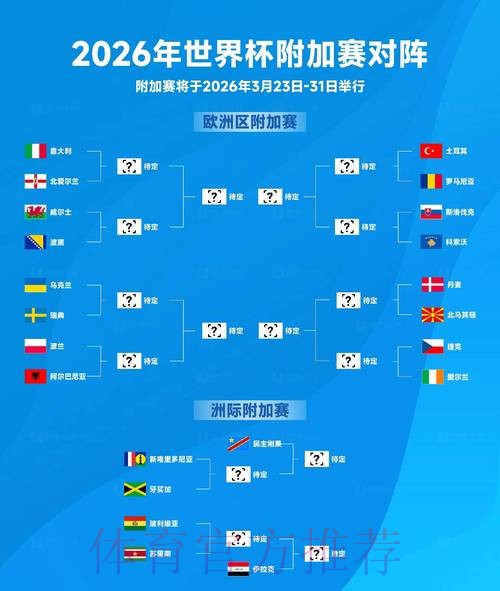 2026世界杯比分预测方法