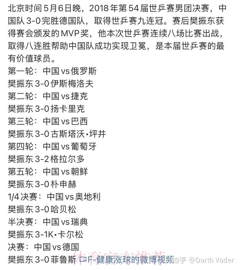 热门新闻