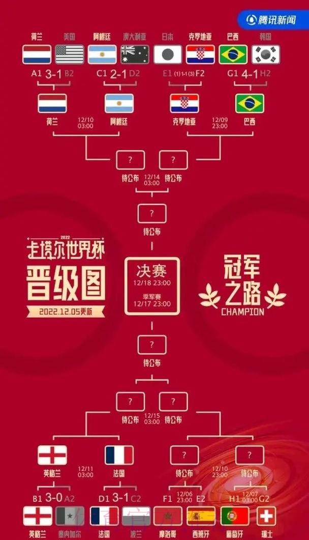 热门新闻